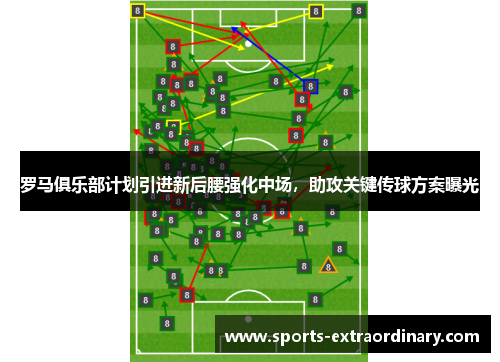 罗马俱乐部计划引进新后腰强化中场，助攻关键传球方案曝光